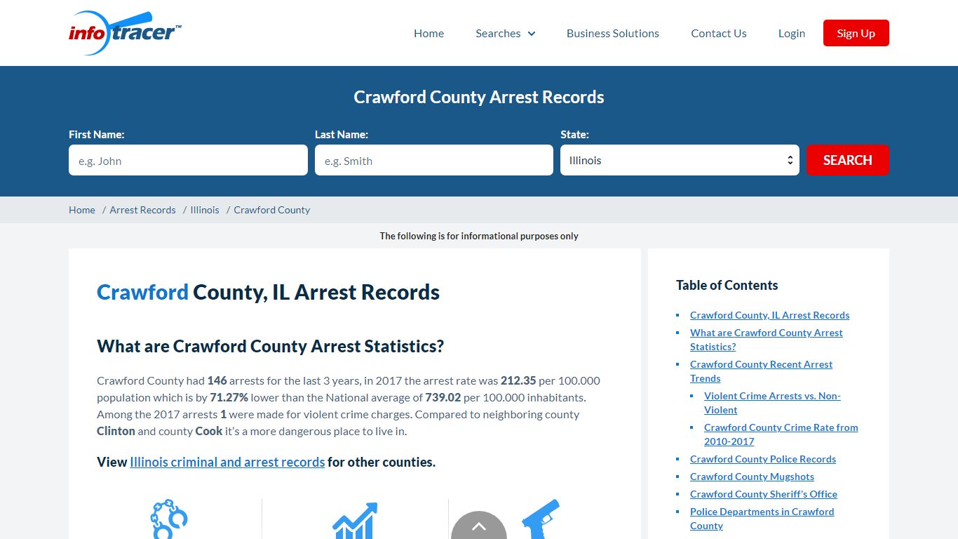 Crawford County, IL Arrests, Mugshots & Jail Records - InfoTracer